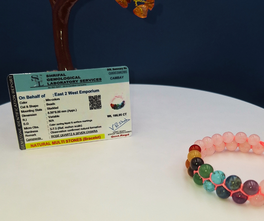 Rose Quartz 7 Chakra Bracelet - Lab Certified