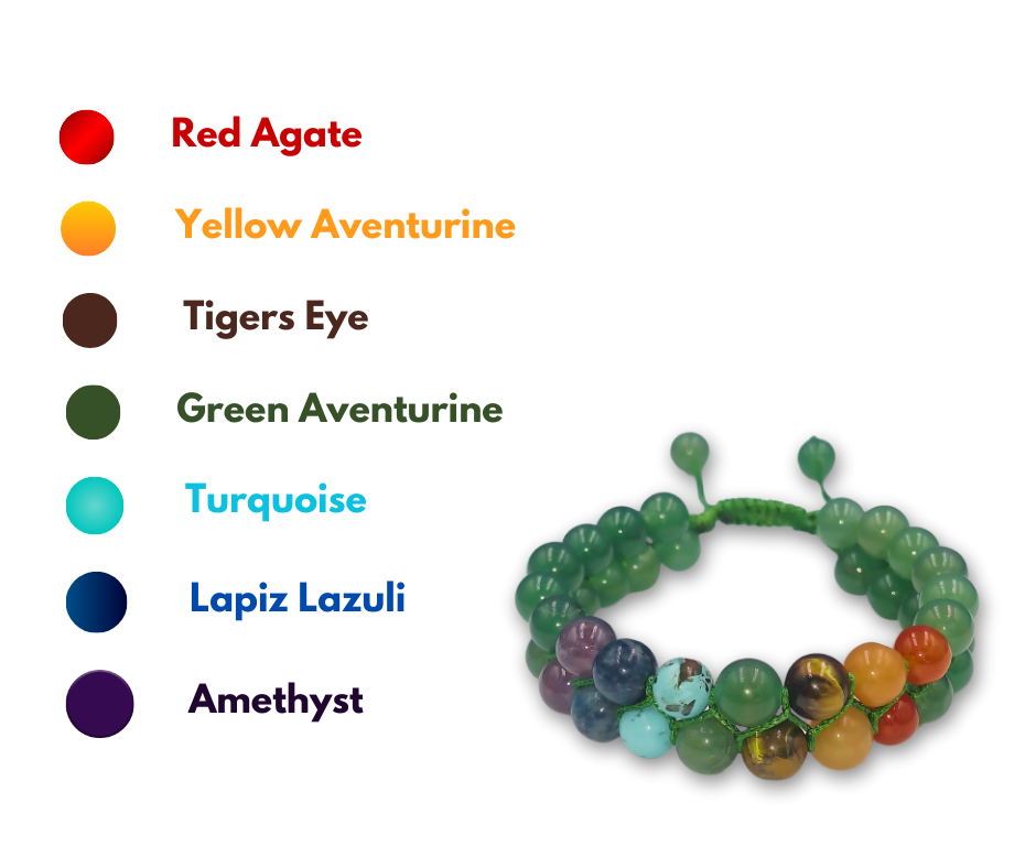 Green Aventurine 7 Chakra Bracelet - Lab Certified