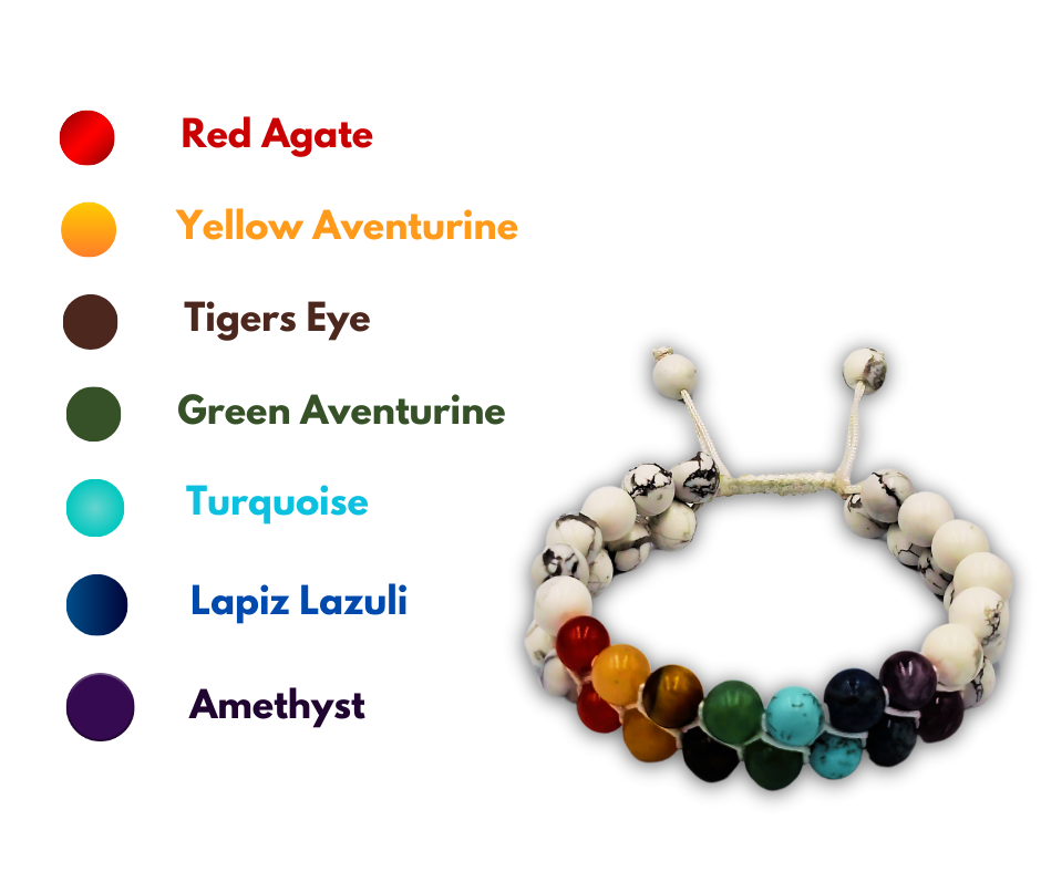 White Howlite 7 Chakra Bracelet - Lab Certified